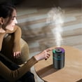 thumbnail image 2 of 7-Color LED Desktop Humidifier, USB Personal Cool Mist Humidifier for Bedroom & Car, Small Portable Air Humidifier with Auto Shut-Off, Quiet Mini Humidifier for Office Travel, 2 of 6