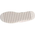 thumbnail image 7 of Easy Street Adore Ultra Flexible Comfort Mules (Women), 7 of 7