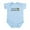 Sky Blue, variant on CafePress - Everyone Loves An Ethiopian Boy Infant Bodysuit - Baby Light Bodysuit, Size Newborn - 24 Months