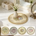 thumbnail image 7 of CaiYueKe Heat Resistant Table Mat Non Slip Placemats for Dining Table Washable Kitchen Table Protector Mats Decorative Coasters for Countertops Home Decor Kitchen Essentials Housewarming Gift, 7 of 7