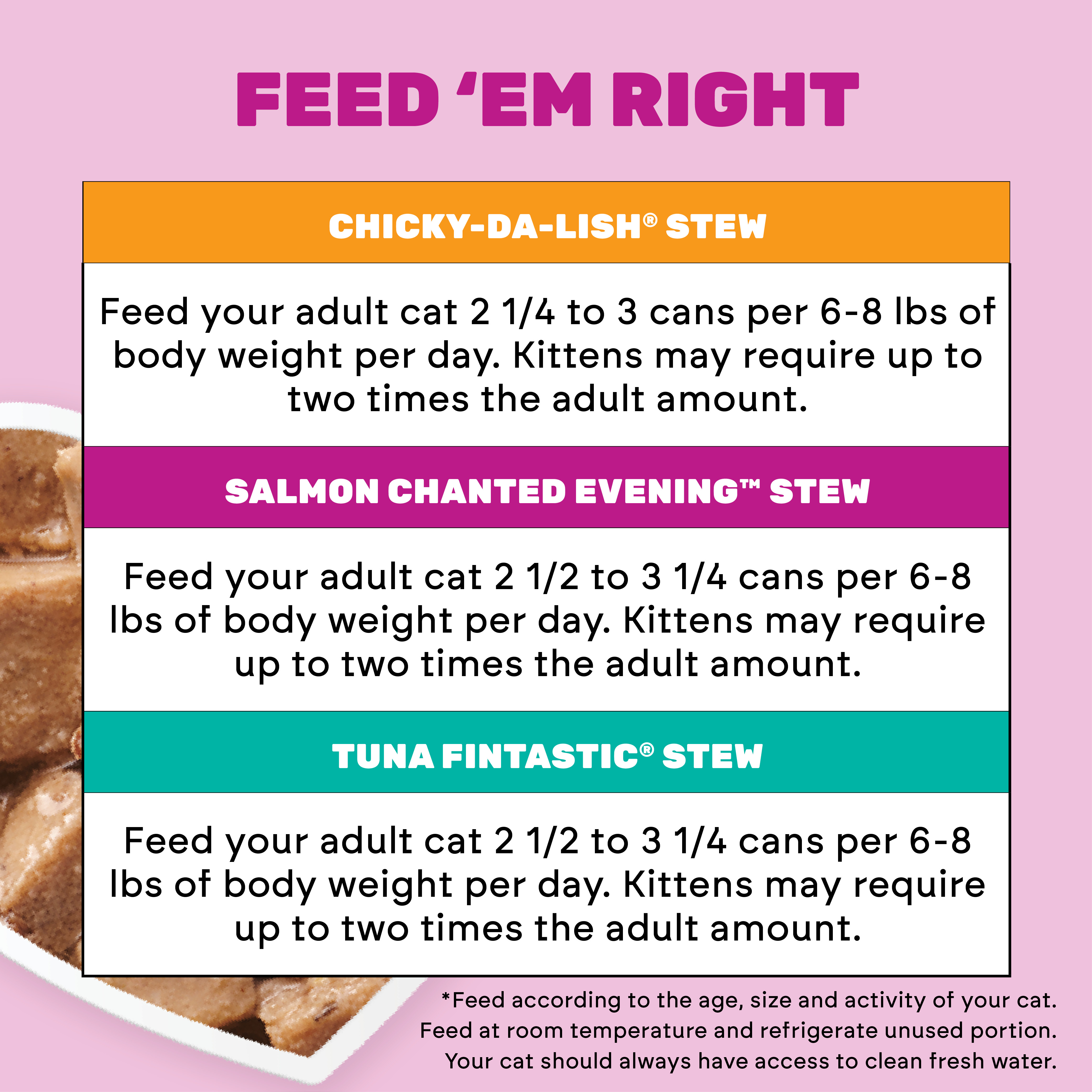 I and Love and You Wet Cat Food Variety Pack photo 5