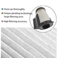 thumbnail image 4 of Piezas Filtros Hepa Compatibles Con Aspiradora Vertical Eureka Dcf10 Dcf14, 4 of 5