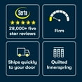 thumbnail image 4 of Serta 12" Full Five Star Mattress Firm Innerspring Sertapedic Hybrid Mattress in a Box, 4 of 11