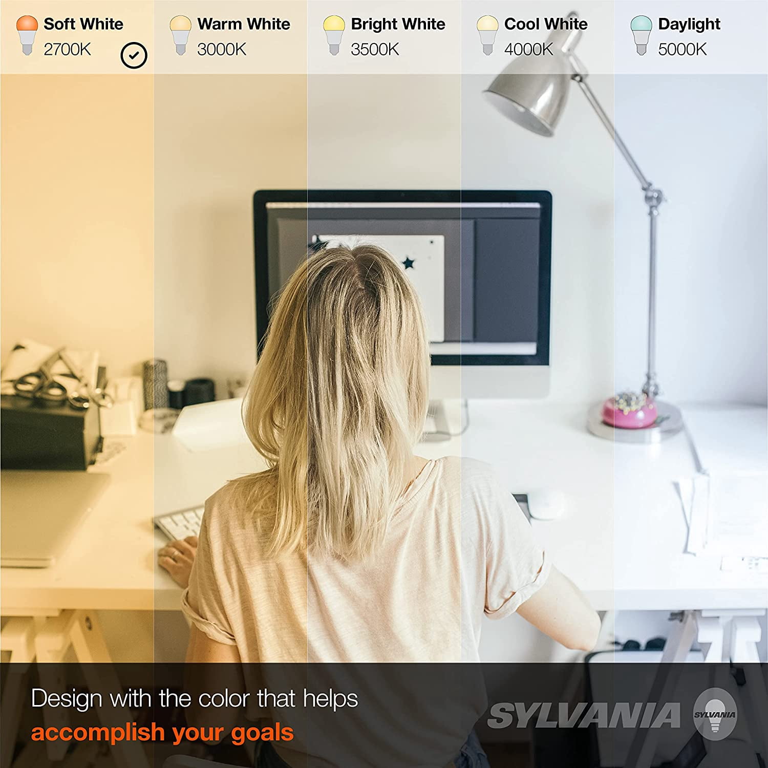 Sylvania 65W BR30 LED Light Bulb, Soft White, Dimmable, 12-Pack