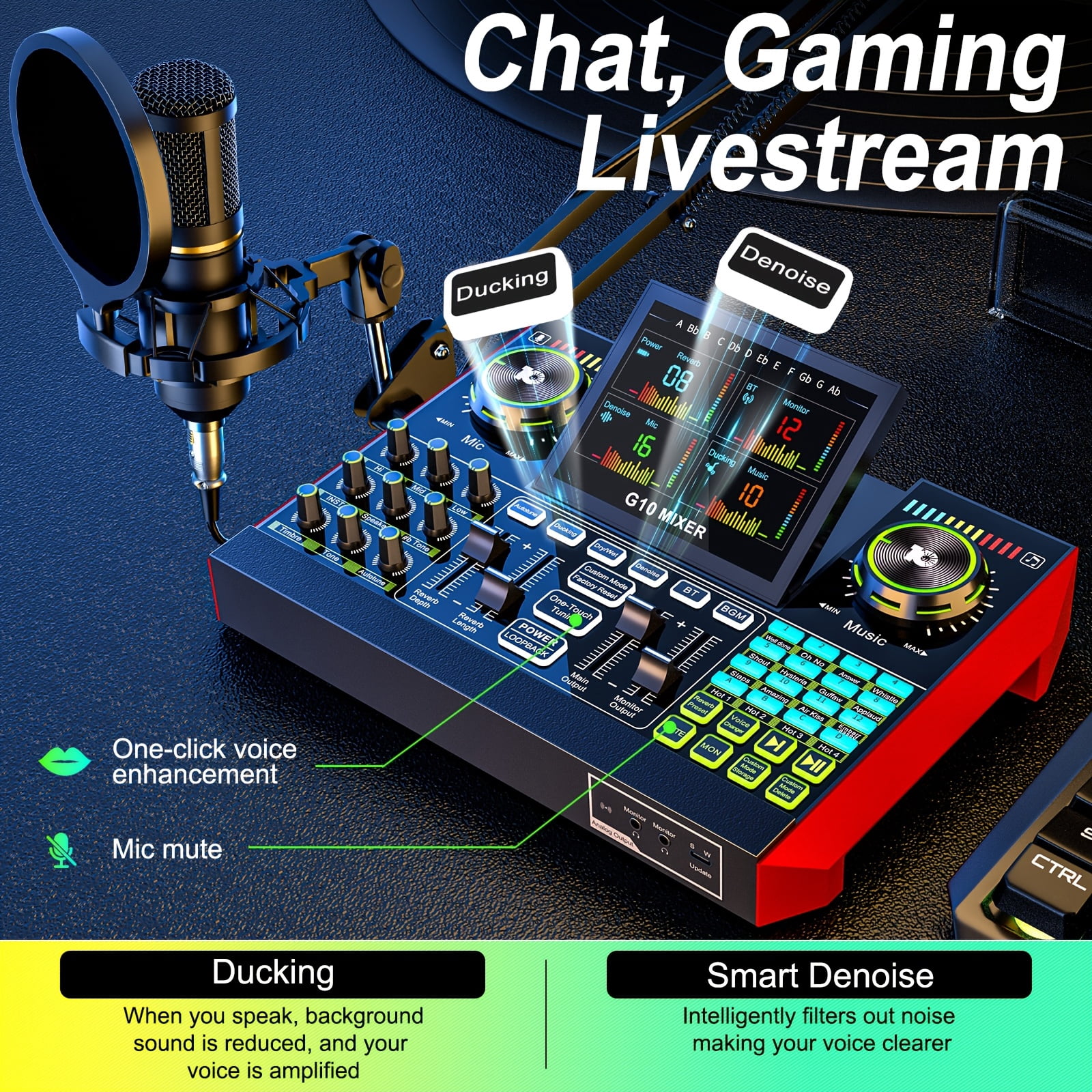 Tenlamp Podcast Kit with Audio Interface, Voice-Changing Effects and Condenser Microphone for Live Streaming and Recording