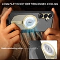thumbnail image 6 of Magnetic Case for Samsung Galaxy S23 FE with Hidden Kickstand, [Mag-Safe Charging] [Military-Grade Drop Protection] Rugged Heat Dissipation Frosted Back Phone Case for Galaxy S23 FE, Gold, 6 of 11