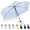 2.7blue, variant on Mini Umbrella For Purse - UPF 50+ UV Blocker Sun Protection Umbrella, Small Micro Travel Parasol Design for Women, Blue