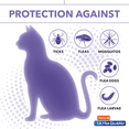 Hartz UltraGuard Pro Flea and Tick Cat Treatment, 3 Monthly Treatments