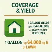 GS Plant Foods Green Envy Grass Grasses Liquid Fertilizer Concentrate, 1 Gallon with Turf Care & Healthy Grass
