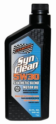 syn stock news syn stock news