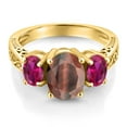 thumbnail image 3 of Gem Stone King 2.50 Ct Oval Red Tiger Eye Red Created Ruby 18K Yellow Gold Plated Silver Ring (Size 6), 3 of 6