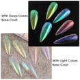 thumbnail image 6 of 6 Grids Chrome Nail Powder Chrome Pearl Nail Powder Set Nail Glitter Powder Effect for Manicure Nail Art Decoration, 6 of 10