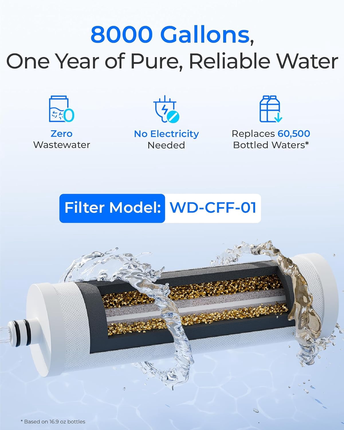 Waterdrop WD-CTF-01 Countertop Filtration System, 5-Stage Stainless Steel Countertop Filter, Long-Lasting Faucet Water Filter, Reduces 99% of Chlorine, Heavy Metals, Bad Taste (1 Filter Incl