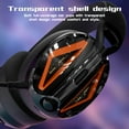 thumbnail image 6 of ATTACK SHARK L60 Ultra-Light Tri-Mode Gaming Headset Ultra-Light Tri-Mode Wireless Gaming Headset for PC/PS4/Xbox-Black/Orange, 6 of 7