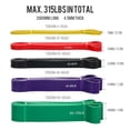 thumbnail image 4 of 5 Packs Pull Up Assist Bands Set Resistance Loop Bands Powerlifting Exercise Stretch Bands with Door Anchor and Handles, 4 of 8