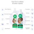 thumbnail image 4 of Moist Diane Botanical Gel de baño orgánico y natural para mujeres y hombres Jabón/gel corporal hidratante e hidratante con bomba Sin parabenos para bebés Niños Piel sensible Piel seca Frutas siciliana, 4 of 5