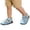 Sky Blue, variant on Girls Sandals for Kids Lightweight Open Toe Beach Sandals for Toddlers and Little Girls with Soft Straps and Sole Kids Slides Size 4 Little Girl Flip Flops Size 12 Earth Sandal Wee Squeak