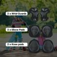thumbnail image 4 of Atphfety Toddler Kids Bike Helmet Set with LED Light, 4 of 6