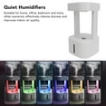 thumbnail image 4 of Humidifiers Hydration Water Droplets 580Ml Atomization Aromatherapy Machine with Anti  Plug In Silent Humidistat for Humidifying Whole House Humidifiers, 4 of 7