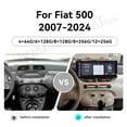 thumbnail image 3 of SNATEEN 12.3 inch Carplay Screen/Radio/Multimedia Player for Fiat 500 2007-2024 Models Universal Car Navigation/GPS Upgrade Headunit Android Display 1080P Touch Screen Replace System, 3 of 16