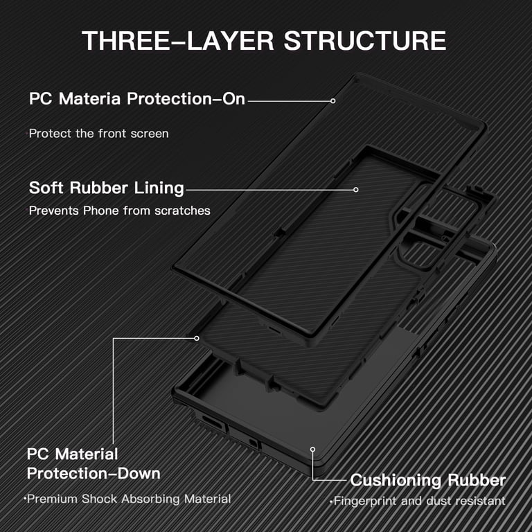 Petocase Samsung Galaxy S25 Ultra Military Grade Case photo 2