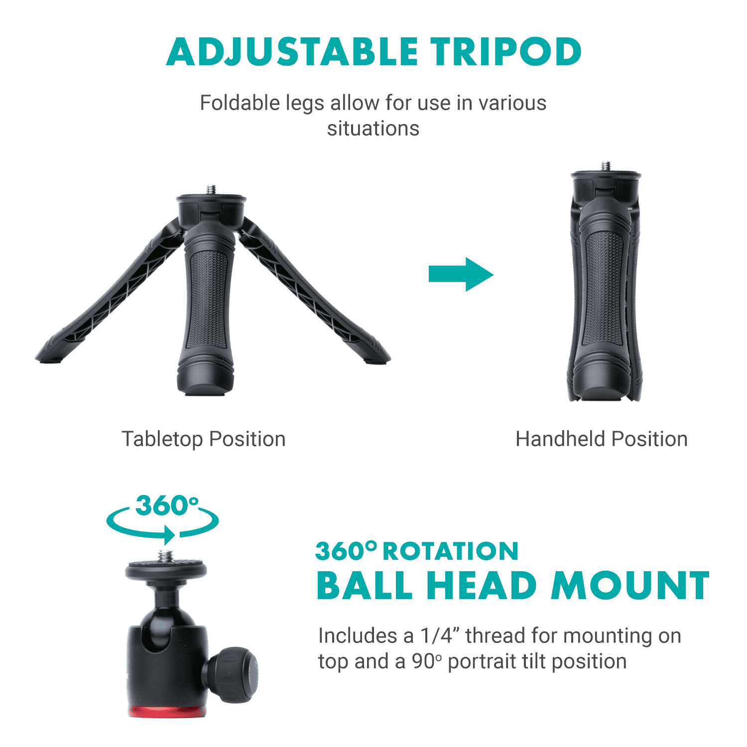 Movo iVlogger Vlogging Kit for iPhone with Mic, Light, Tripod, and More