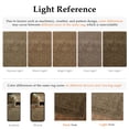 thumbnail image 7 of BERTHMEER 8'x10' Large Area Rugs for Living Room Bedroom Dining Room Office Oriental Floral Vintage Farmhouse Machine Washable Non-slip Traditional Distressed Carpets, Green, 7 of 7