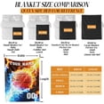 thumbnail image 3 of Custom Basketball Blanket, 50"x60" Flannel Cool Basketballs Themed Printed Plush Blankets, Soft Nap Throw Blanket for Home Boys Girls Women Basketball Lovers Gifts, 3 of 6