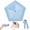 Blue, variant on Pencil umbrella from japan Light Compact Folding Pocket Parasol, Upf 50+ Sun Protection Rain Shade Small Portable for Backpack Handbag Beach Commute Outdoor
