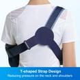 thumbnail image 3 of VELPEAU Arm Sling Shoulder Immobilizer,Rotator Cuff Support Brace,Breathable Medical Sling for Shoulder Injury, Left and Right Arm,Unisex,for Broken,Dislocated,Fracture, Strain(Breathable,Medium), 3 of 10