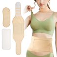 thumbnail image 1 of PENGXIANG 3Pcs Essential Oil Wrap Pack Kit for Wasit Neck Leakproof Organic Essential Oil Wrap with Elastic Bands Zipper Pocket Mess Free Essential Oil Compress Wrap Essential Oil Neck Pa, 1 of 11