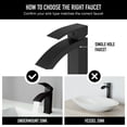thumbnail image 5 of VIGO Satro Single Handle Single-Hole Bathroom Faucet in Matte Black, 5 of 13