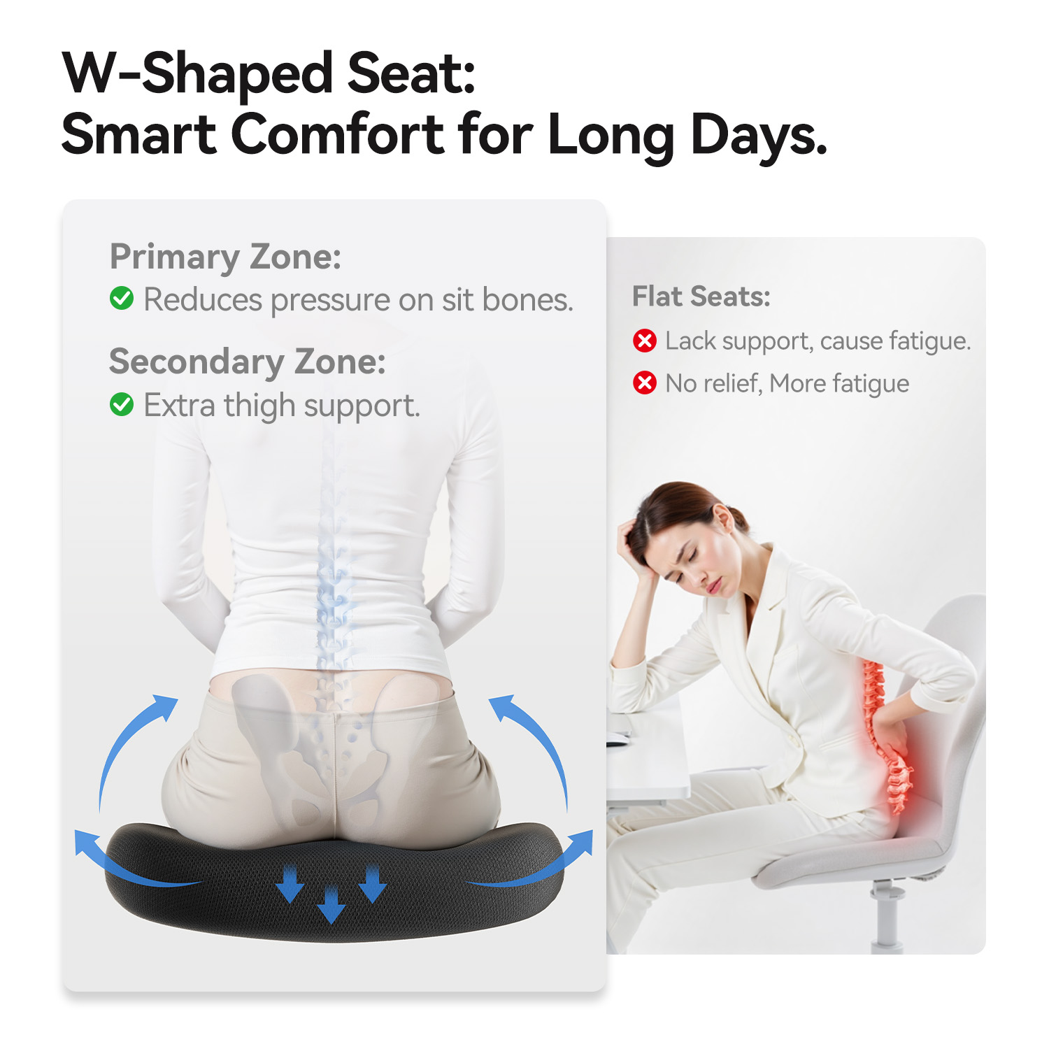 Sihoo B100 Se Ergonomic Office Chair with Dual-Back photo 2