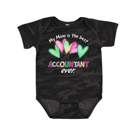 

Inktastic My Mom is the Best Accountant Ever Gift Baby Boy or Baby Girl Bodysuit