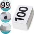thumbnail image 5 of 50Pcs Table Numbers 1-50, 3.7x4 Inch Table Numbers, 5 of 5