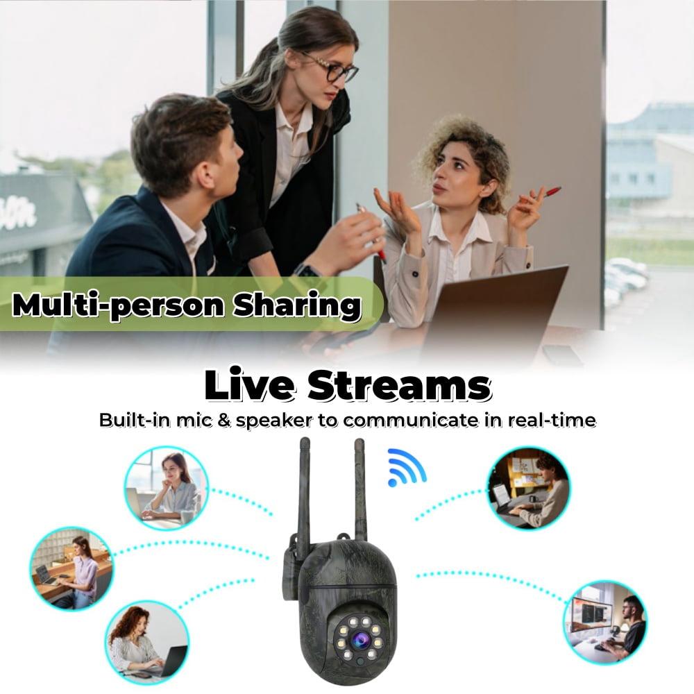 Outdoor Camouflage PTZ Security Camera, 1080P Full-Color Night Vision, Dual Antenna 2.4G WiFi, Motion Detection, Two-Way Audio, Waterproof Surveillance Camera.