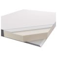 thumbnail image 6 of Mila 6” Narrow Twin Mattress - Firm 6 Inch- 10-Year Warranty, 6 of 9
