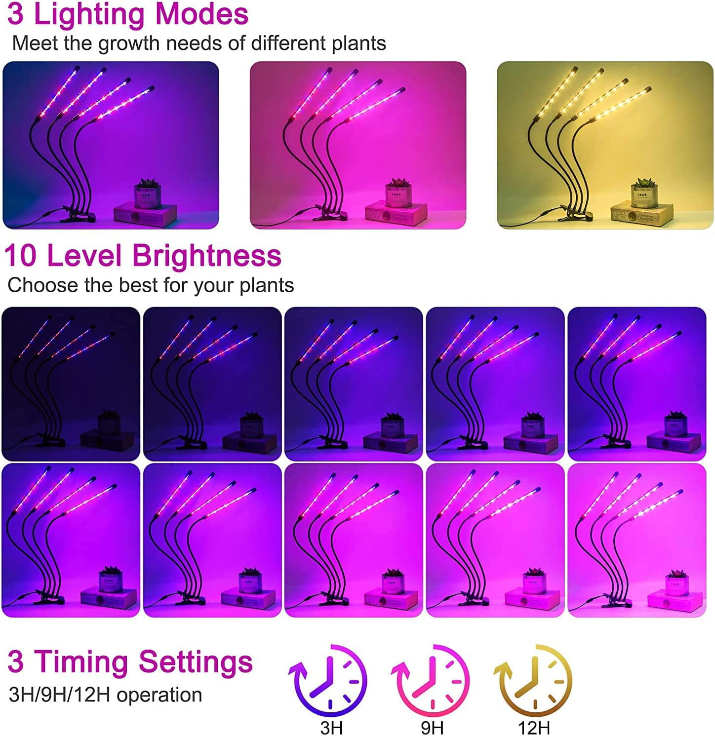4-Head LED Grow Light for Indoor Plants, Plant Light w/ Adjustable Stand  (15-62) & Dual Controllers, Full Spectrum Plant Growing Lights
