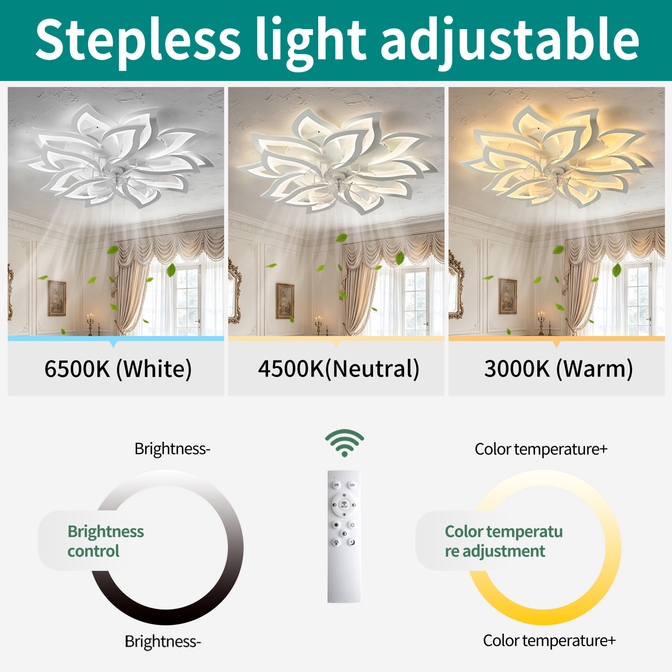 GDF Studio 15-Head Flower Modern Ceiling Fan with LED Lights & Remote Control, Low Profile Flush Mount Fandelier, White