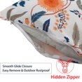 thumbnail image 4 of YLLN 18x18 in Outdoor Throw Pillows Set of 2, Waterproof & Fade-Resistant, Decorative Cushion With hidden zipper, for Patio Furniture (Sunflower), 4 of 7