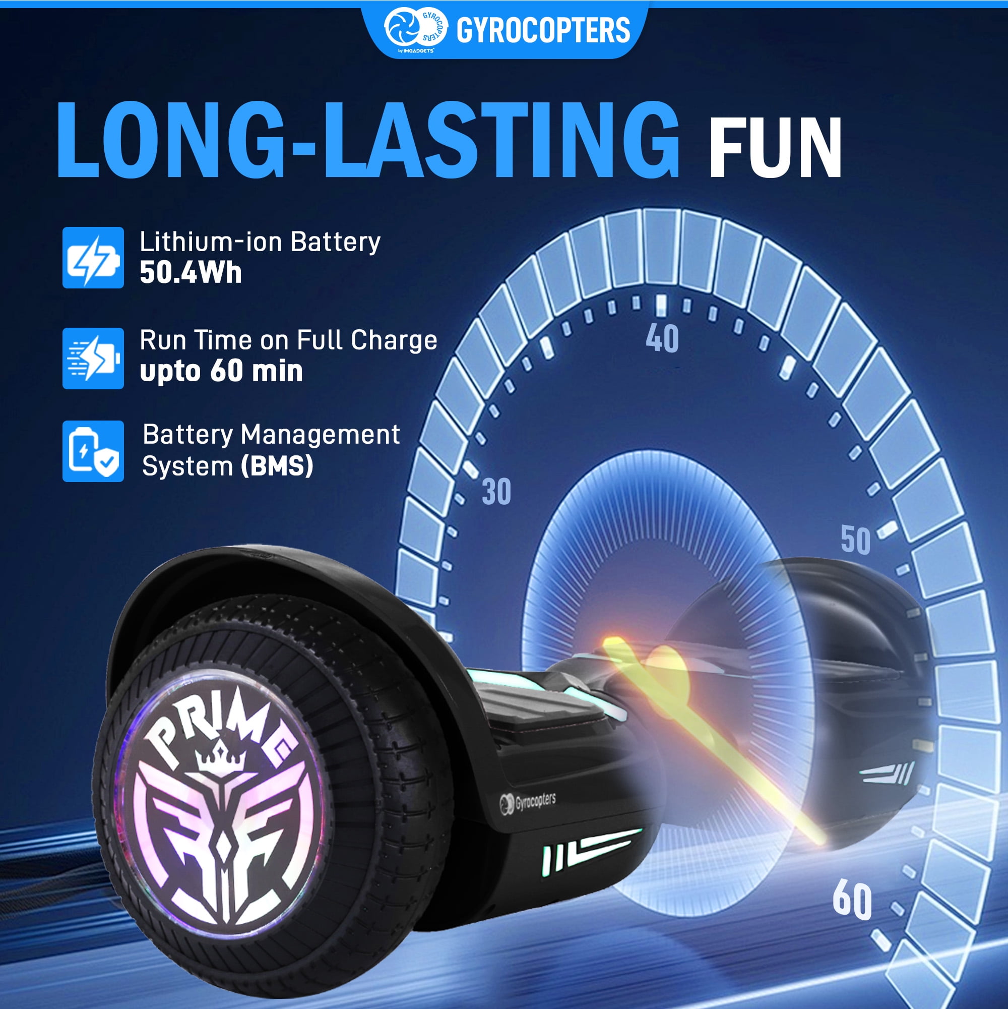 PRO Review Gyrocopters 8FINITI All Terrain Hoverboard With