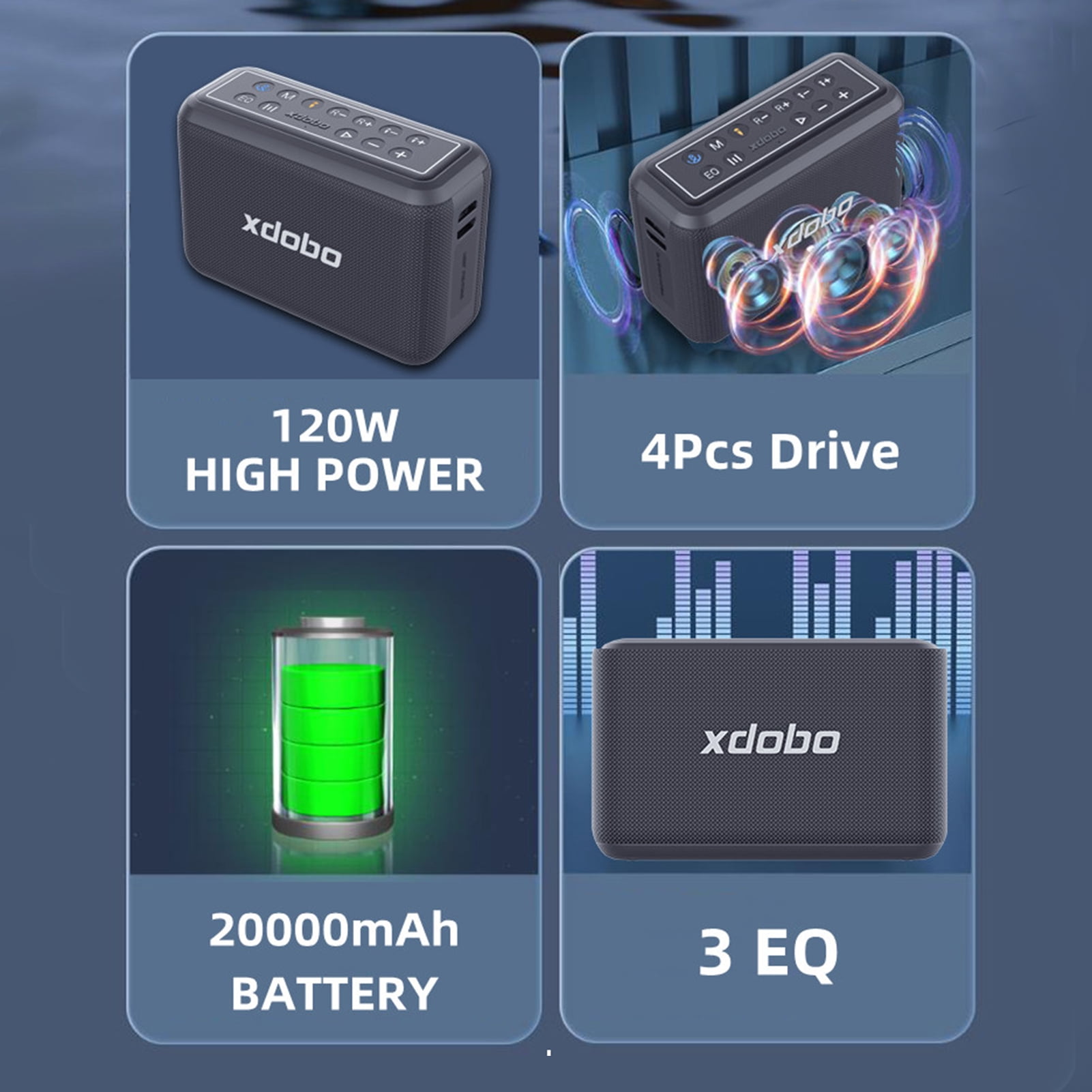 XDOBO X8 Pro Portable Wireless Speaker with BT5.2 Technology IPX5