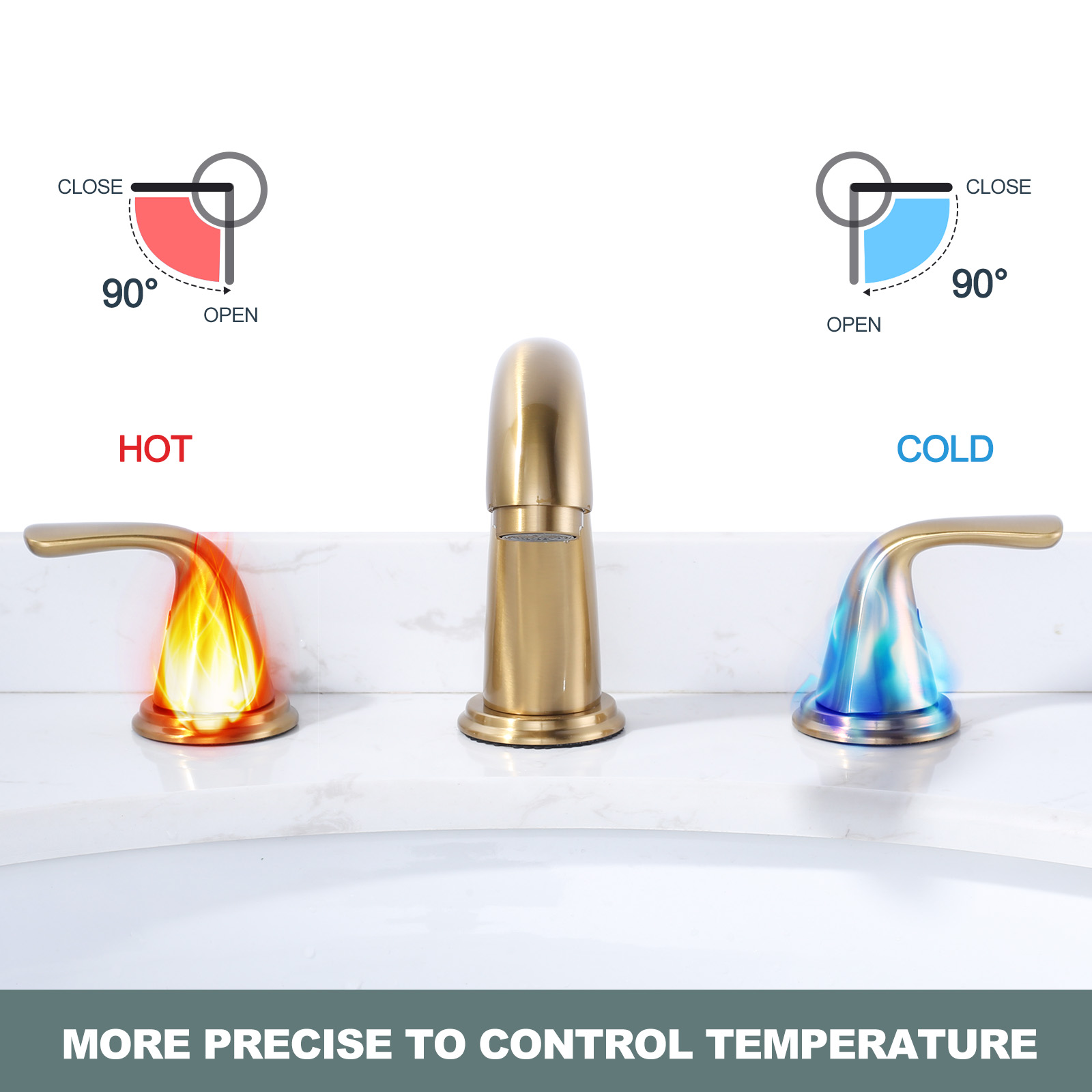 Wowow Widespread 2-Handle Bathroom Faucet in Gold for Bathroom Sink with Pop Up Drain
