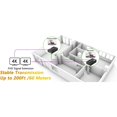 4K HDMI Extender Over Ethernet CAT5e CAT6 CAT7, Up to 200ft/60M, 4K ...