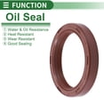 thumbnail image 3 of Unique Bargains Sello de Aceite Universal TC de Doble Labio con Resorte de Acero Anillo Sello de Eje Rotativo 35x45x7mm Alta Presión Caucho de Fluorina Marrón 5 Pcs, 3 of 7