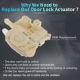 thumbnail image 3 of Motor de actuador de bloqueo de puerta eléctrica para el lado del pasajero trasero derecho de Honda Accord 1998-2002 No.72615S84A11 Beige, 3 of 7