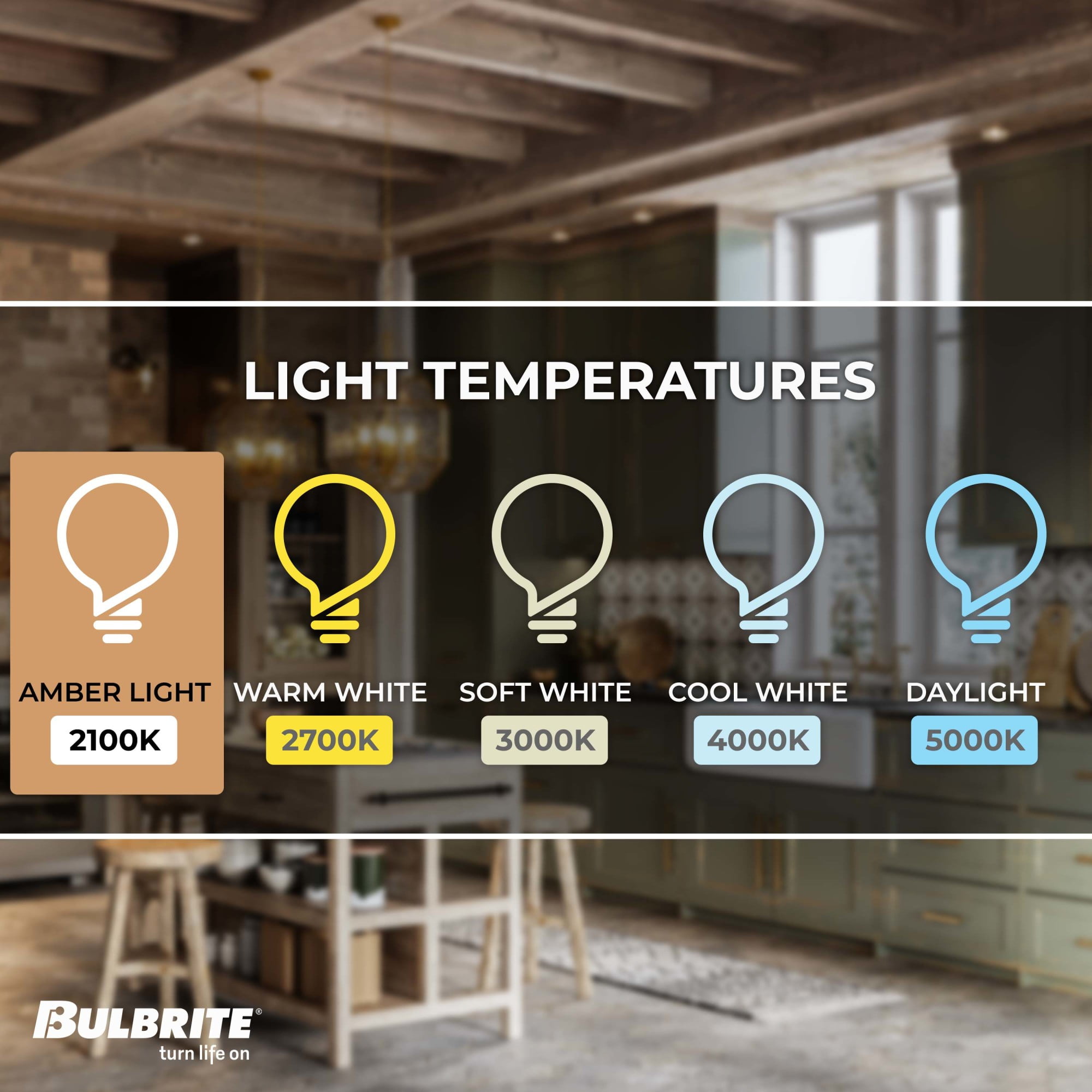 Bulbrite 862786 4W Dimmable C11 Shape 2100K Filament Candelabra E12 Base Amber Spunlite LED Bulb - Pack of 4