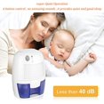 thumbnail image 5 of Household small semiconductor silent air dehumidifier, 5 of 5