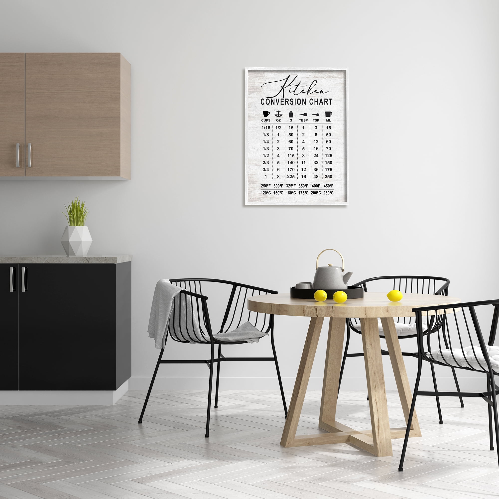 Stupell Indtries Kitchen Conversion Chart Farmhoe Metrics to Imperial Units,24 x 30,Design by Lettered and Lined