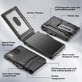 thumbnail image 2 of Billetera umoven para hombre, delgada, de piel, con bloqueo RFID, 2 of 8